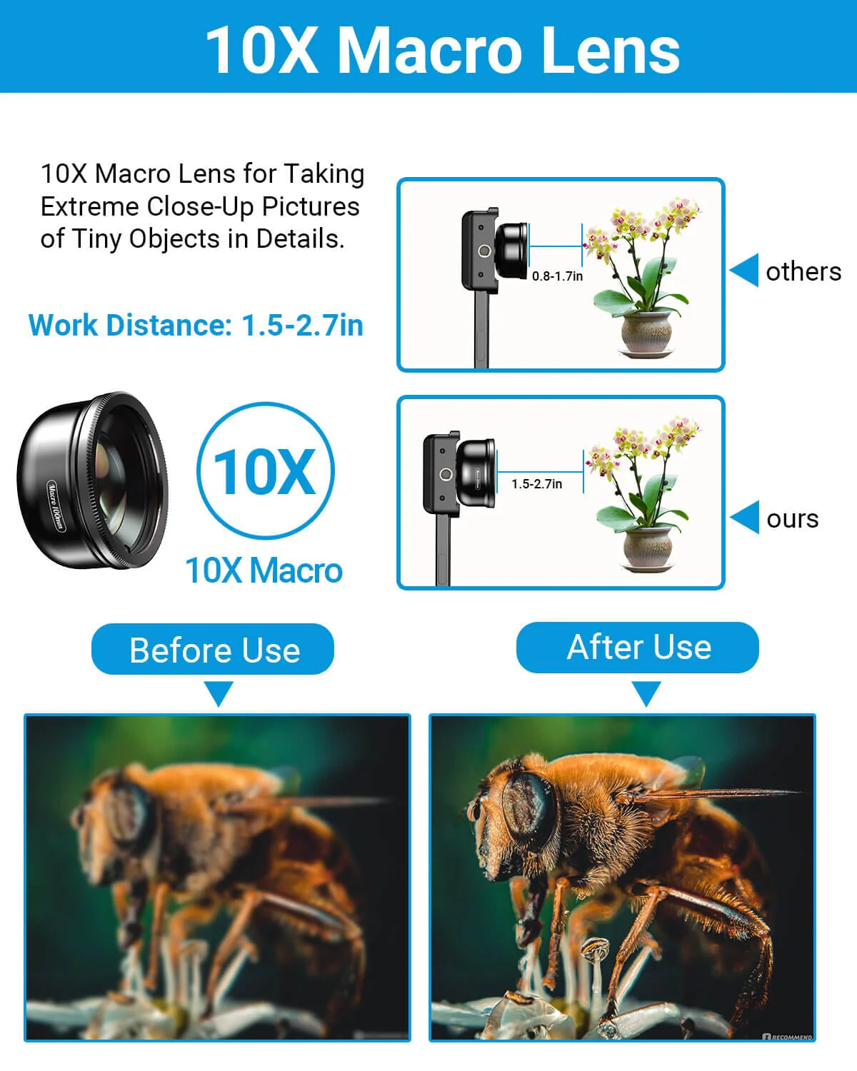 100mm Macro Lens CPL Kit with Multi-Function Clip - Image 4