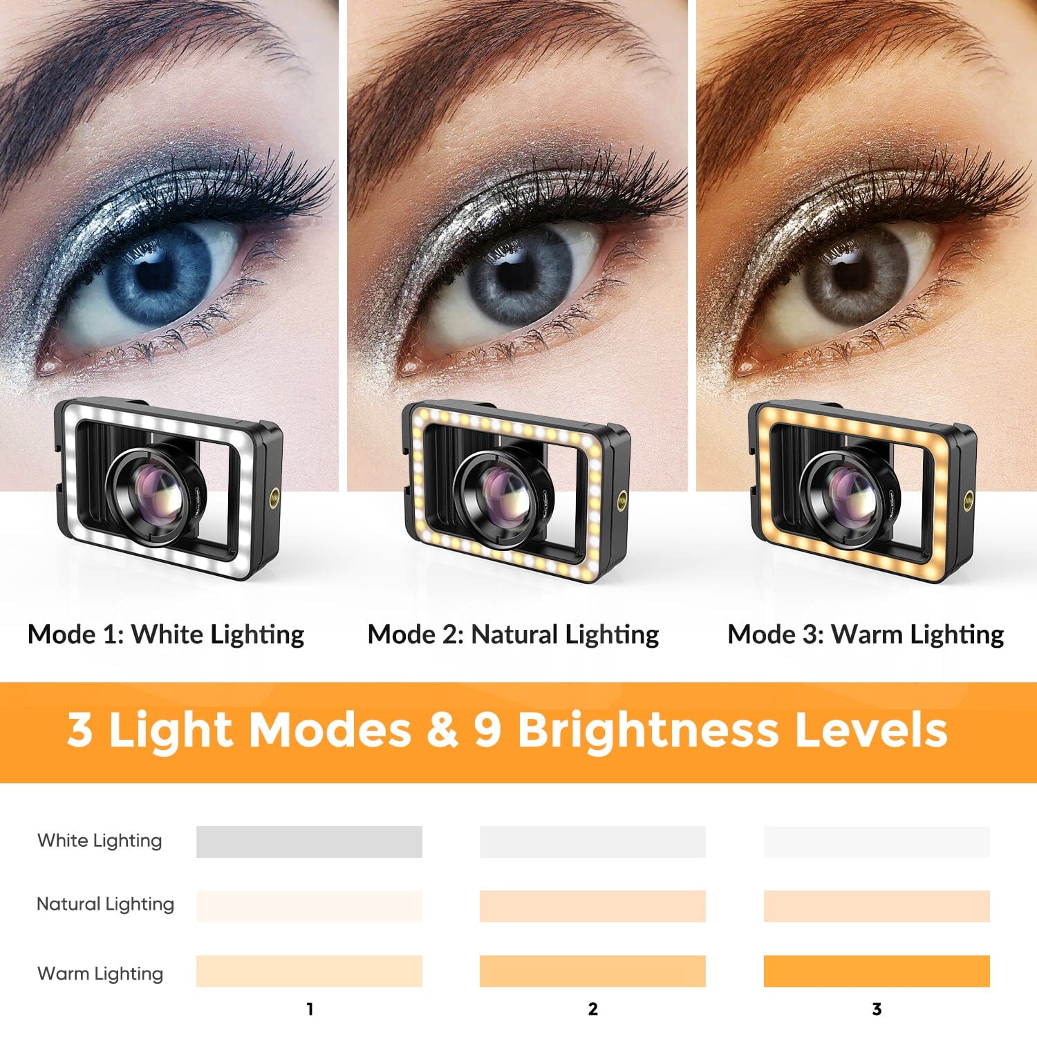 New 3 in 1 Mobile Phone Lens Clip and 100mm Macro Lens Kit with Fill Light - Image 9